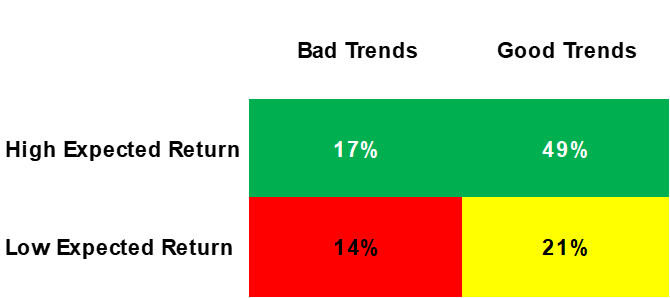 image1Source MKAM ETF